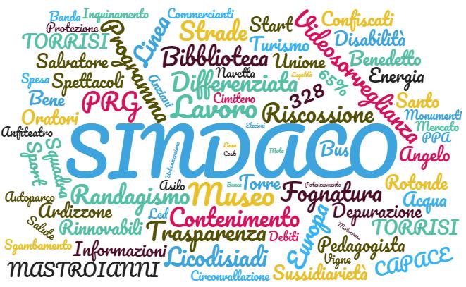 Santa Maria di Licodia, i programmi elettorali dei candidati Sindaco