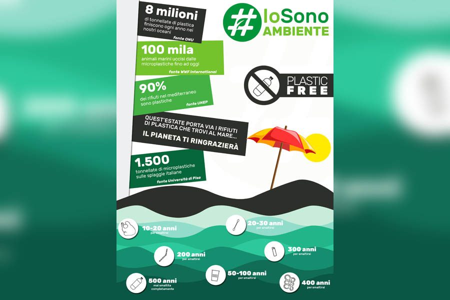 Biancavilla. “Plastic free”, sabato M5S in piazza Roma