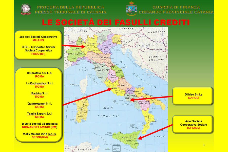 “Fake credits” ordinanza cautelare per 30 persone