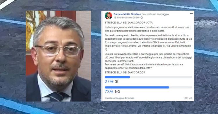 Belpasso. Strisce blu, “sì” del sindaco Motta che dimentica il sondaggio col 73% di “no”