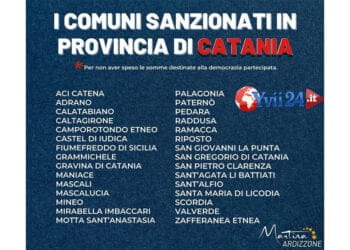 Trenta comuni del catanese perdono i fondi della DEMOCRAZIA PARTECIPATA 2020
