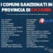 Trenta comuni del catanese perdono i fondi della DEMOCRAZIA PARTECIPATA 2020