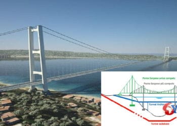 Ponte sullo Stretto. Costerà da 13,5 a 15 miliardi di euro