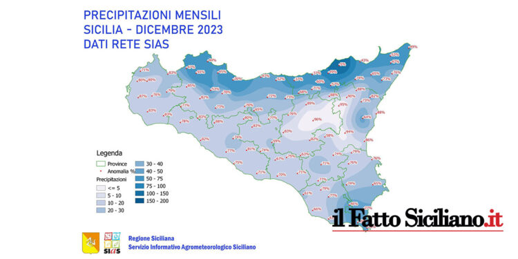 Il Sias analizzando nell'isola la piovosità del secondo semestre 2023, lo ha definito il più povero di pioggia dagli inizi del 20° secolo