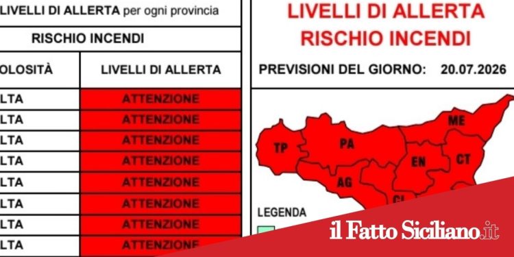 Sicilia. Allerta massima: rischio incendi alto e ondate di calore di livello 3 per il 20 luglio